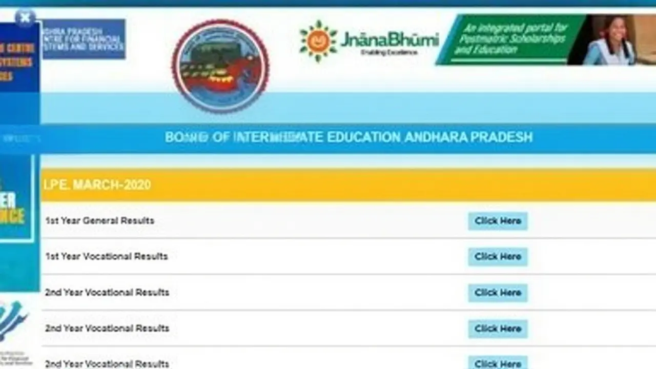 आगे की राह और प्रभाव